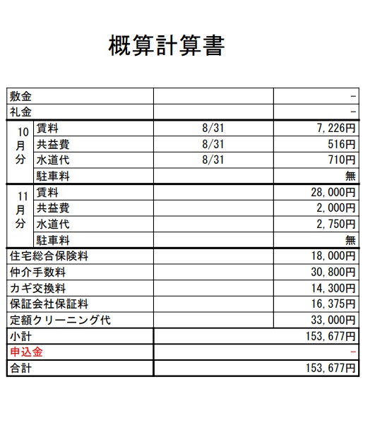 香川大学の学生向け賃貸物件の初期費用はいくらかかるの 項目別にお教えします 香川大学お部屋探し Com