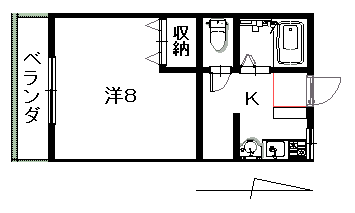 1Kタイプ